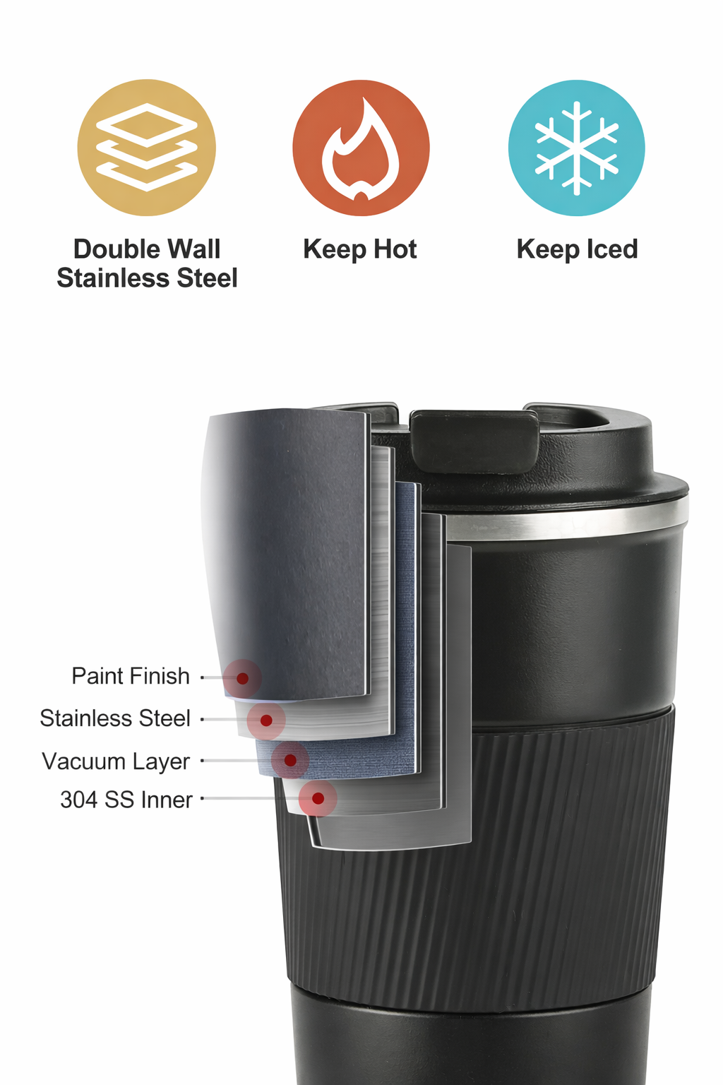 Double Wall Coffee Cup__Blue