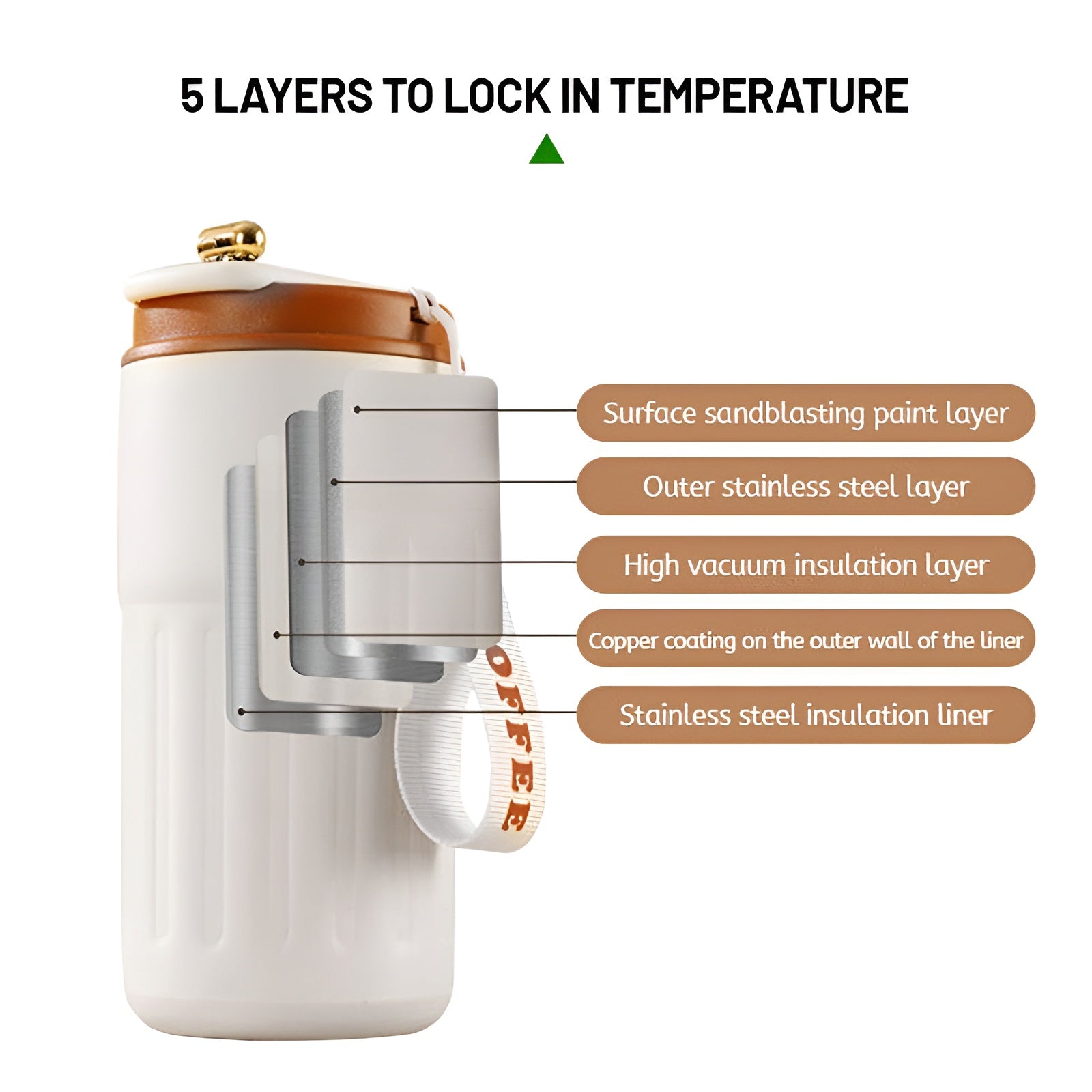 Durable vacuum insulated tumbler__Black