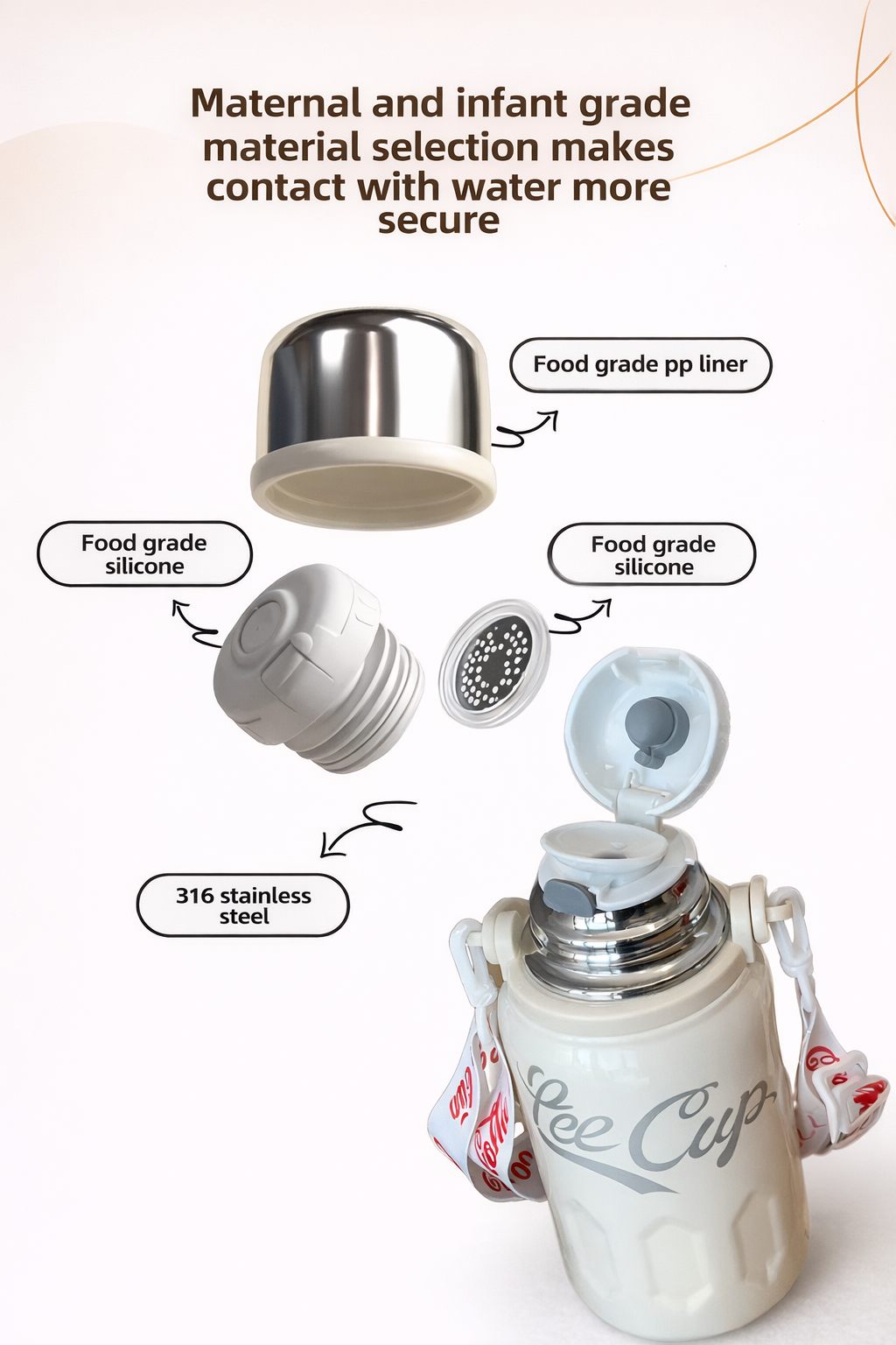 Hot and cold water bottle for travel__White