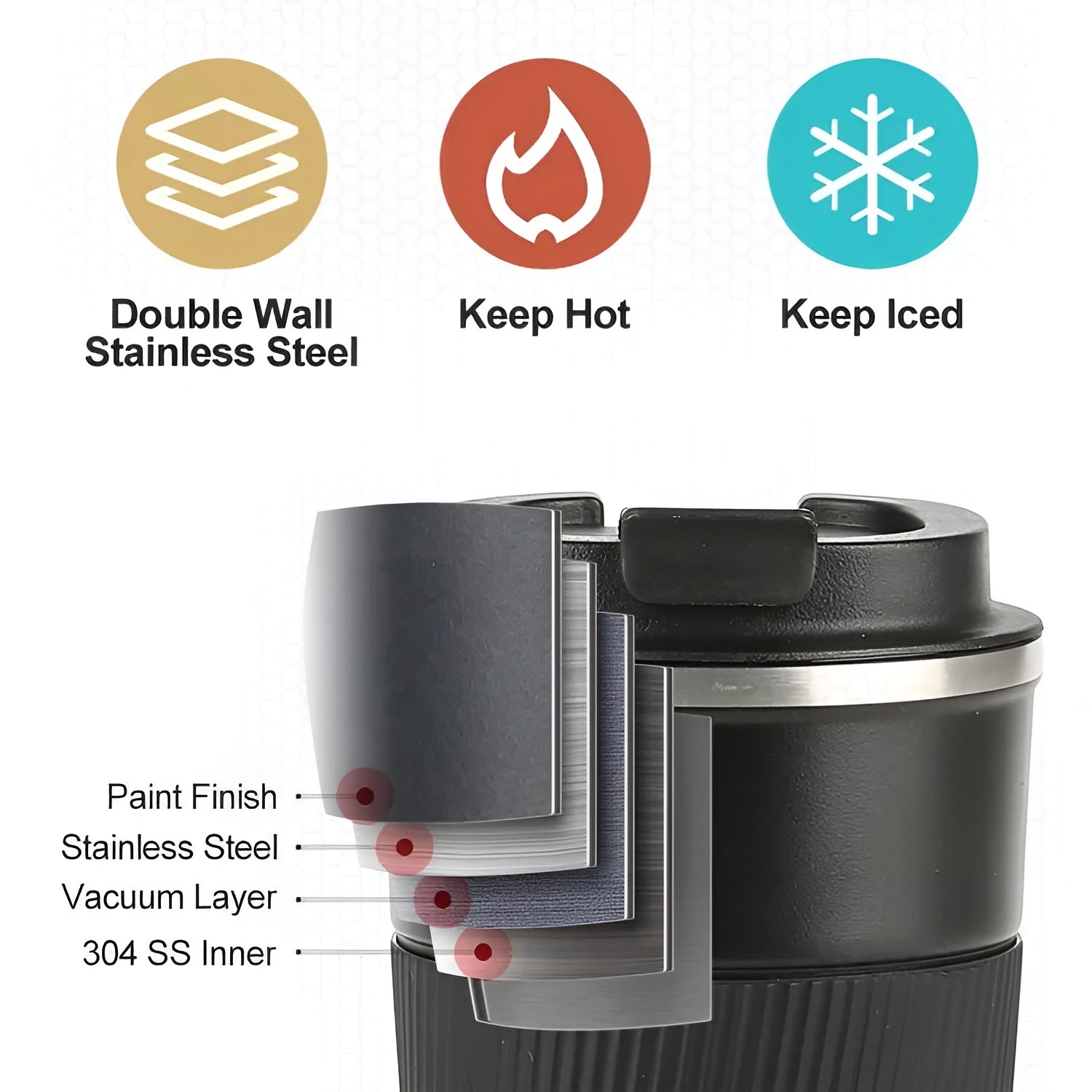 eco friendly coffee cup